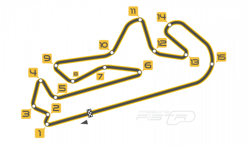 Autódromo Internacional do Algarve